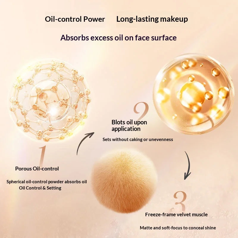 Bronzer Highlighter for Face Powder Texture Two-toned Contour